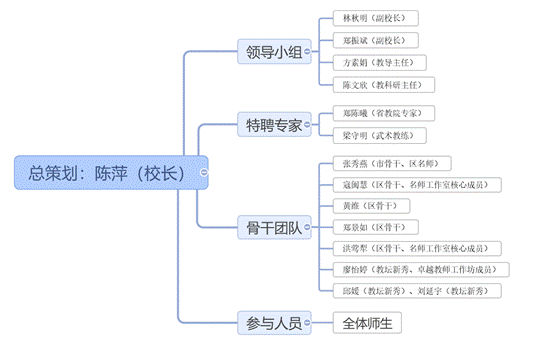 微信截图_20211218113345